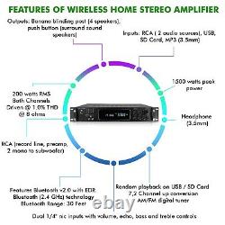 Bluetooth Home Stereo Amplifier 1500 Watt USB SD 2 Mic Inputs Wireless Remote