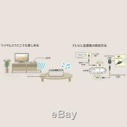 SONY SRS-LSR100 Integrated Portable TV Speaker Remote Control Japan Tracking