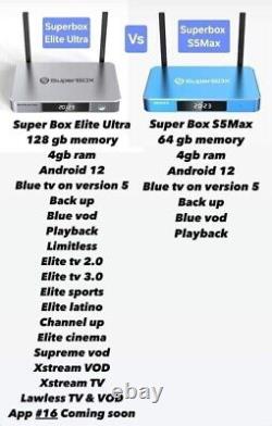 SUPERBOX ELITE ULTRA TV BOX Media Player Voice Remote 4GB+128GB 5G Wi-Fi 6 / NEW