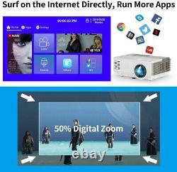 Led Android Projecteur 1080p Smart Home Théâtre Film Vidéo Wifi Bt Hdmi LCD Zoom